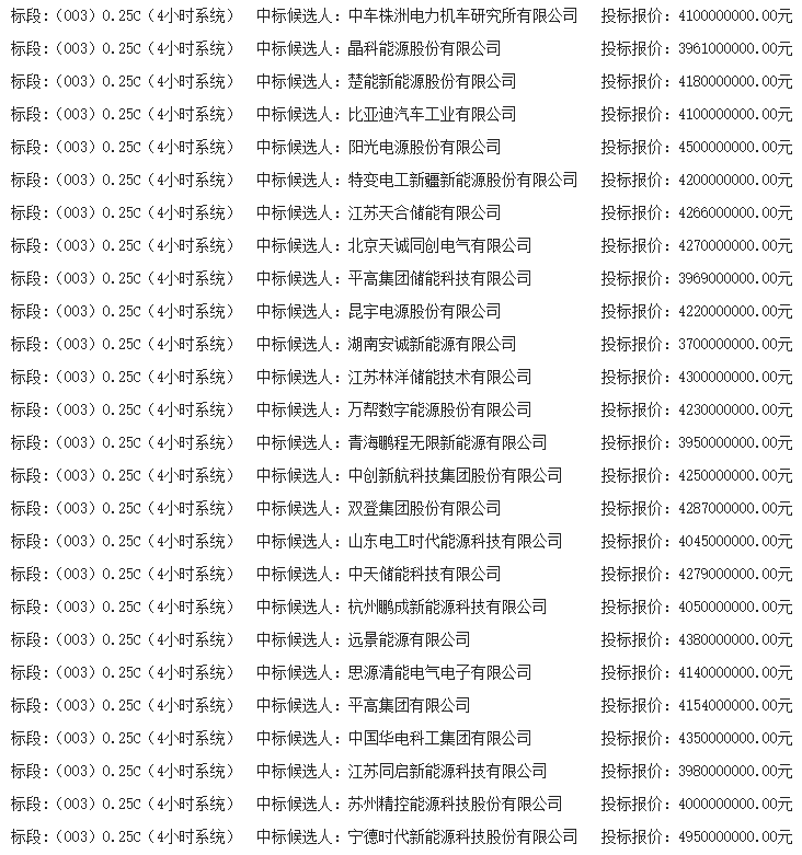 標段003