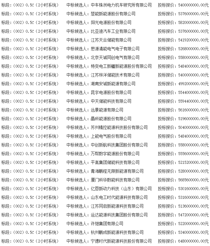 標段002