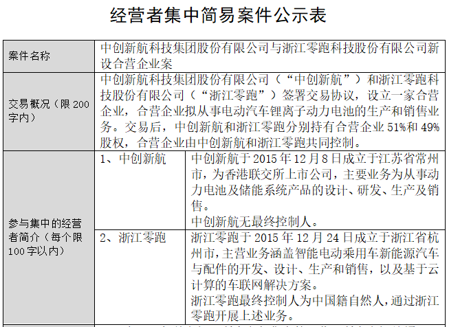 10億元！中創(chuàng)新航與零跑汽車(chē)在浙江金華成立動(dòng)力電池公司