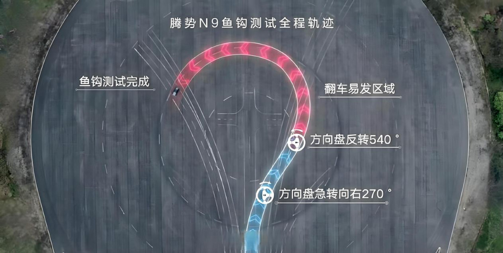 國民女神高圓圓代言！2026款騰勢(shì)N9正式上市，38.98萬元起！