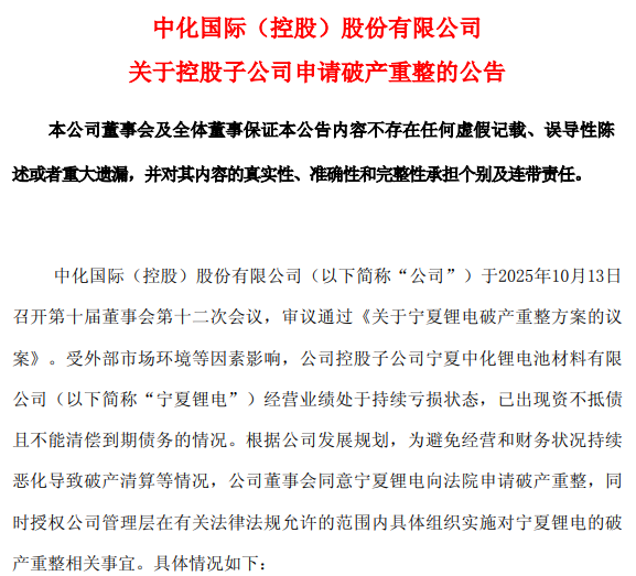 中化國際