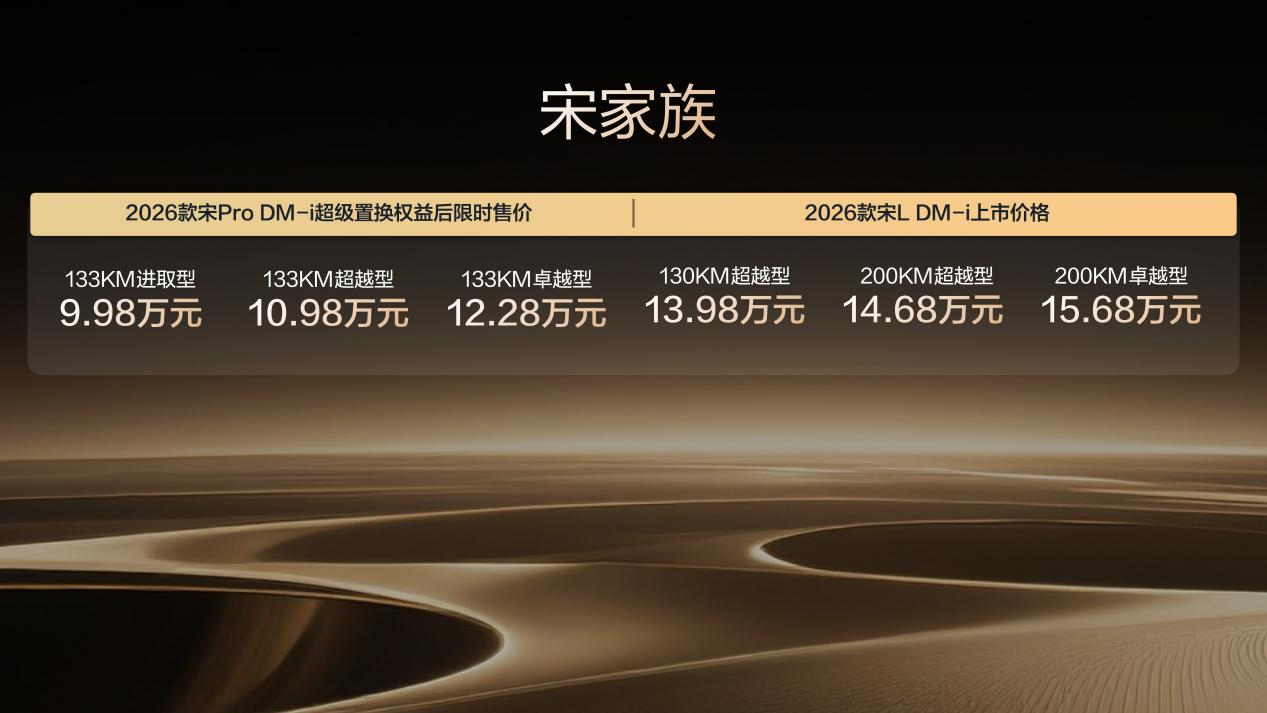 9.98萬起,2026款宋L DM-i上市,純電續航200km,標配云輦C! 9.98萬起,2026款宋L DM-i上市,純電續航200km,標配云輦C!