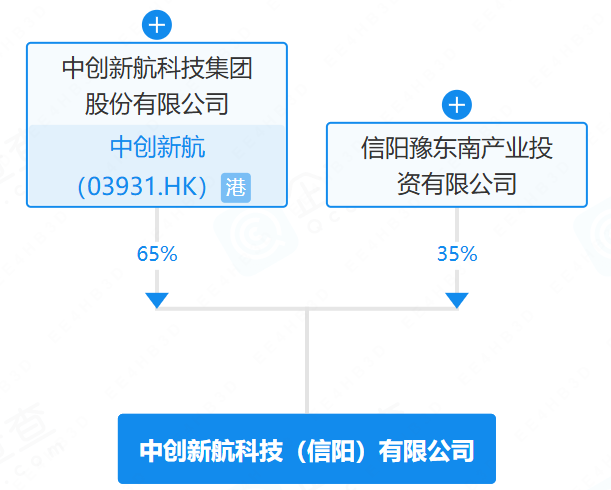中創(chuàng)新航科技（信陽(yáng)）有限公司