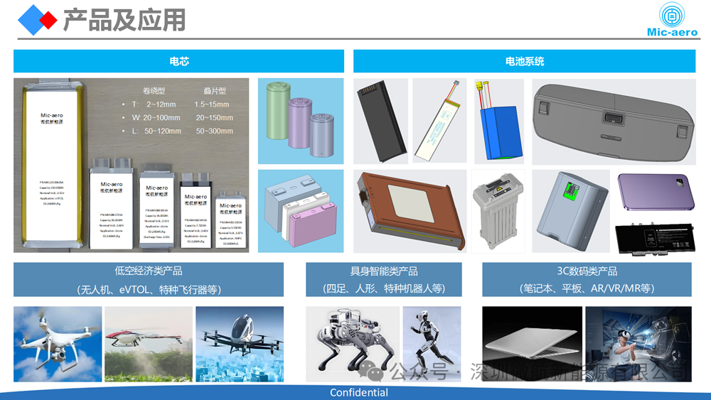 全固態電池量產目標錨定2030年！微航新能源正式啟幕