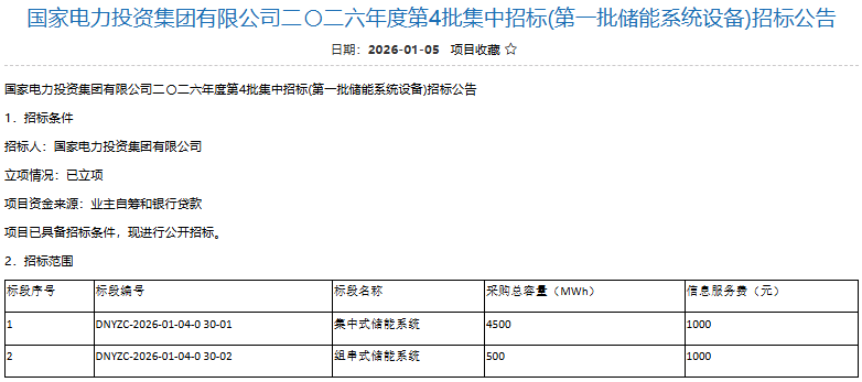 儲能系統設備
