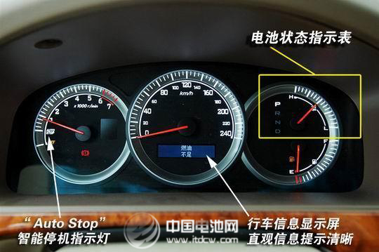 混動(dòng)突圍之路：中國車企是早醒的鳥兒？