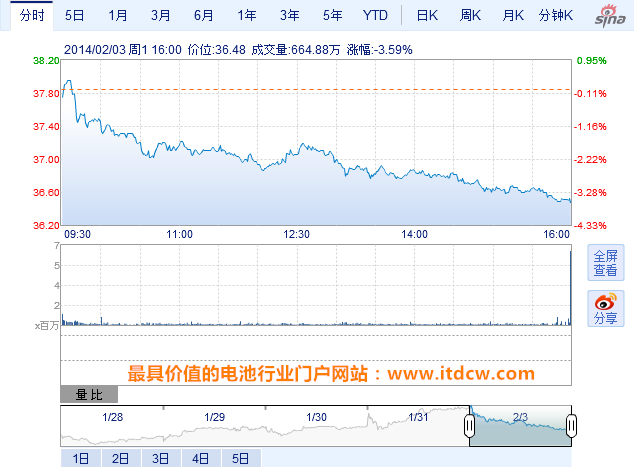 微軟新董事著手打破舊觀念 消除Windows依賴(lài)癥