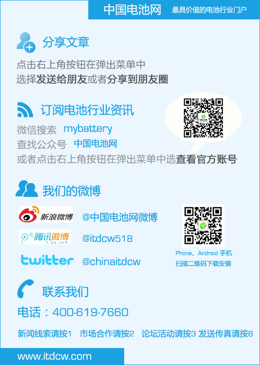 中國電池網(wǎng) 微號：mybattery