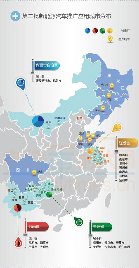 新能源汽車推廣城市達86個 2014年全面提速