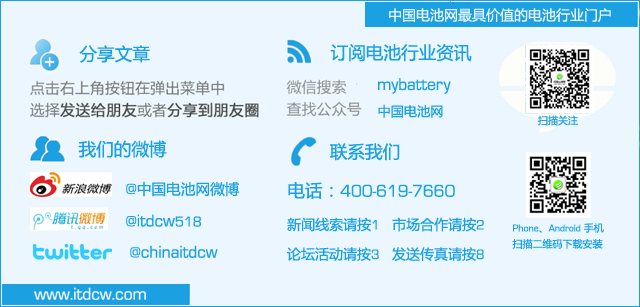 中國電池網移動電源