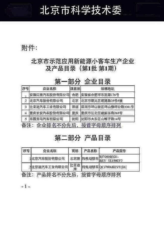 如果“秦”軍抵京 北汽E150會是何下場？