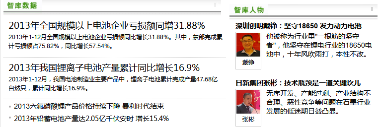 中國電池網(wǎng)“電池智庫”上線 每周五定向直投