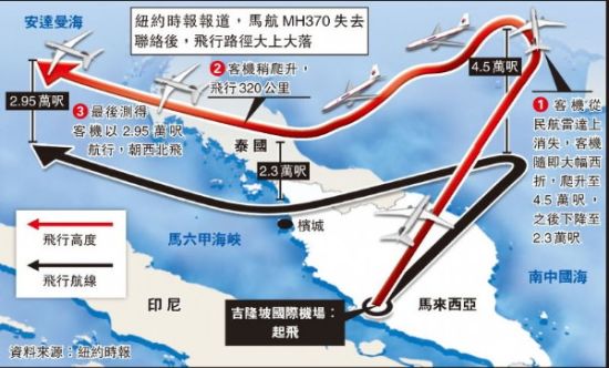 澳方縮小搜索客機(jī)海域面積 考慮黑匣子電池耗盡