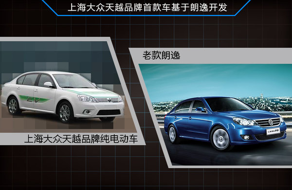 8家合資車企發(fā)力新能源 齊推國產(chǎn)電動(dòng)車