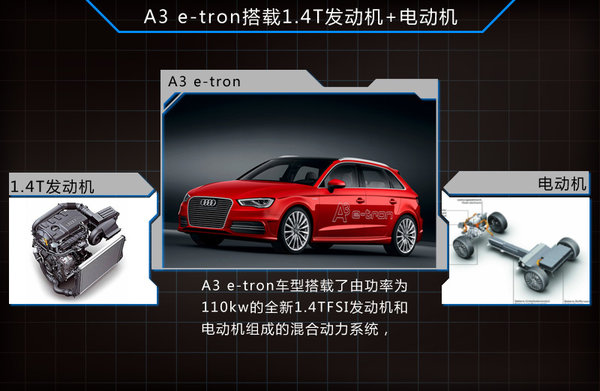奧迪將引入兩款插電混合動(dòng)力車 均將實(shí)現(xiàn)國(guó)產(chǎn)化