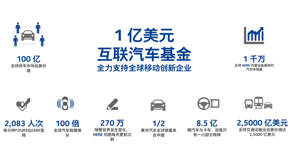 規模7億美元的NGP基金能否重拾諾基亞？