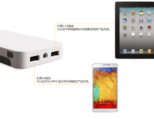 大屏手機(jī)的好機(jī)友--15000毫安Besiter強(qiáng)尼思移動(dòng)電源