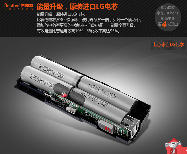 【獨(dú)家揭秘】倍斯特天王星成京東JDPhone移動(dòng)電源理由