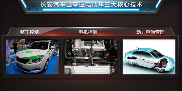 年內(nèi)推兩款車 長安汽車斥資研發(fā)新能源