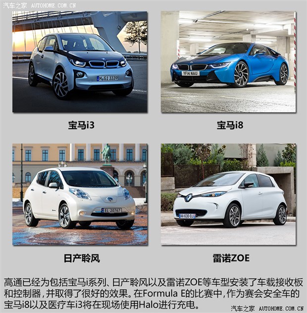 未來能否到來？五問高通無線充電技術