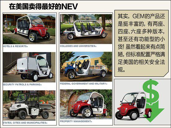 不如比亞迪秦 江淮電動(dòng)車憑啥先出口美國(guó) 不如比亞迪秦 江淮電動(dòng)車憑啥先出口美國(guó)