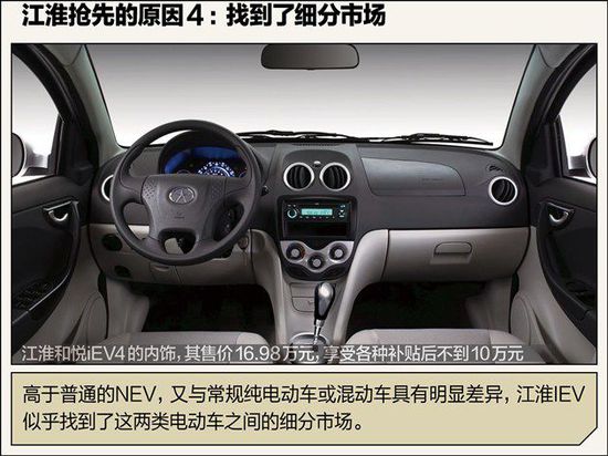 不如比亞迪秦 江淮電動(dòng)車(chē)憑啥先出口美國(guó)