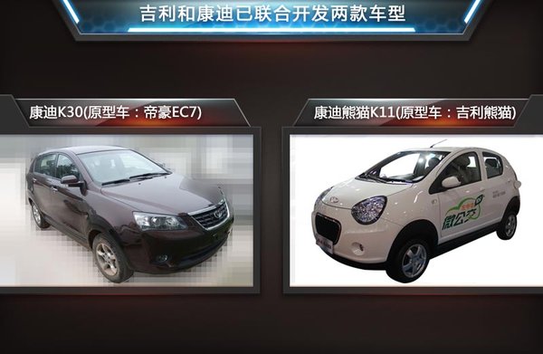 吉利帝豪A級(jí)車-換標(biāo)康迪 打造純電動(dòng)車