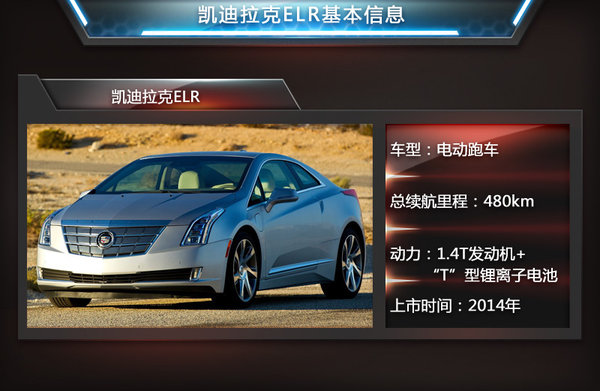 為與特斯拉全面競爭 寶馬i8、奧迪R8等6款電動跑車將入華