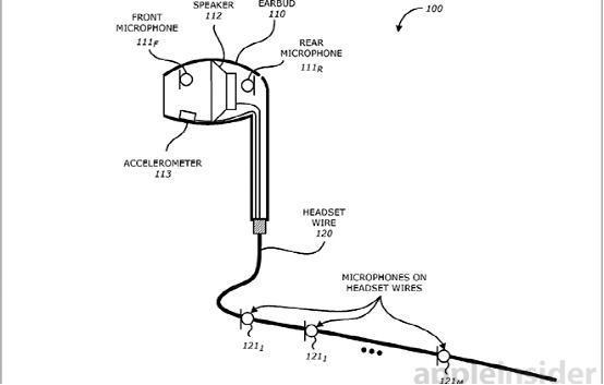蘋果新專利:EarPods或將具備主動降噪功能 蘋果新專利:EarPods或將具備主動降噪功能