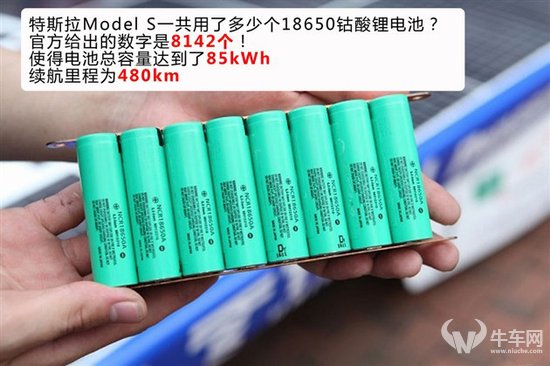 電動車如何躋身勁旅？探索特斯拉商業模式