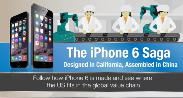 一目了然！蘋果iPhone 6零件來源、供應(yīng)商明細(xì)圖