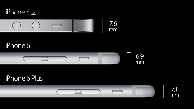 運(yùn)營商冷對(duì)蘋果iPhone 6：移動(dòng)取消專屬套餐