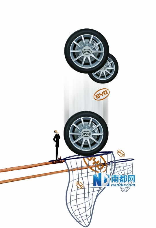 收購汽車經銷商巨頭 巴菲特為比亞迪入美鋪路？