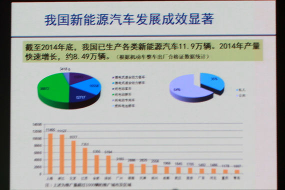 科學技術部部長萬鋼在論壇上發(fā)言n