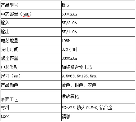 QQ截圖20150120145827.jpg