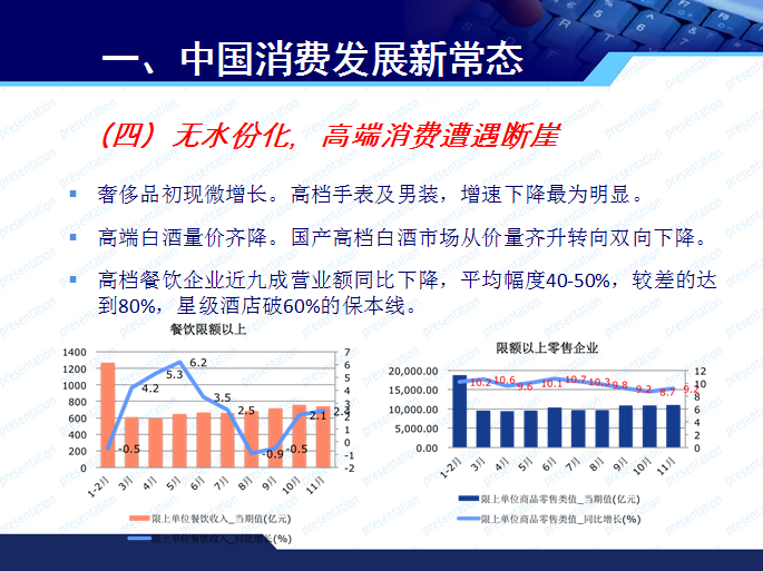 商務部博士趙萍的PPT  看清消費發(fā)展新常態(tài)與汽車市場走勢