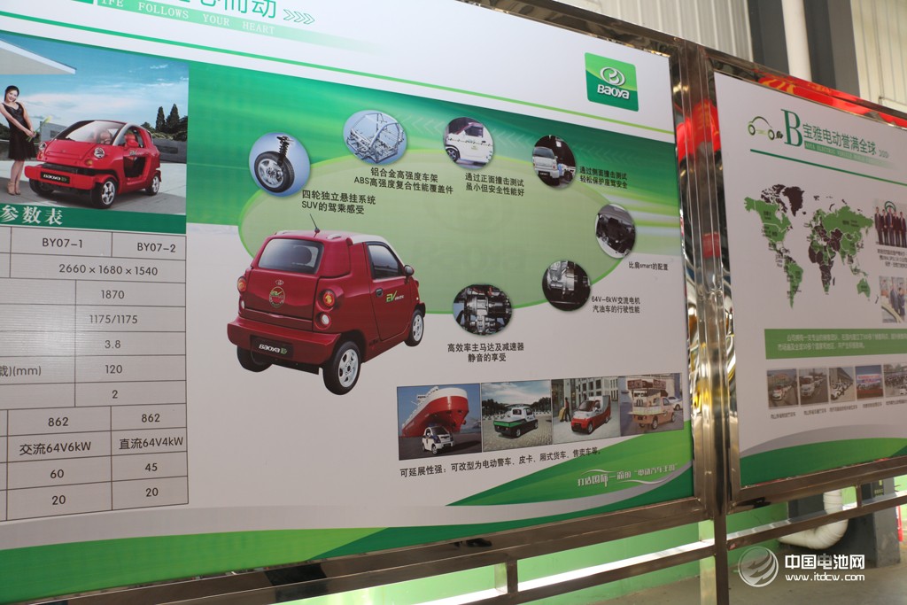 活動得到了山東省汽車行業協會的大力支持。圖為調研團在山東德州——德州寶雅新能源汽車有限公司考察、交流。