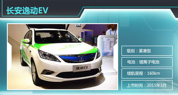 13款電動車