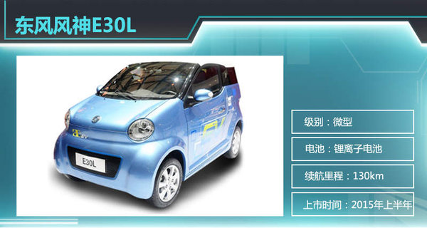 13款電動車