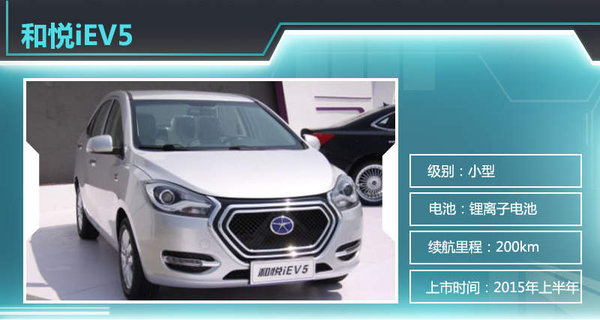 13款電動車