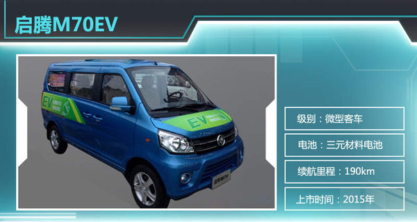 13款電動車