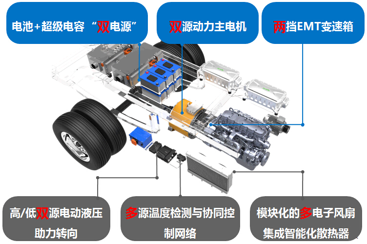 天津市松正電動汽車技術股份有限公司