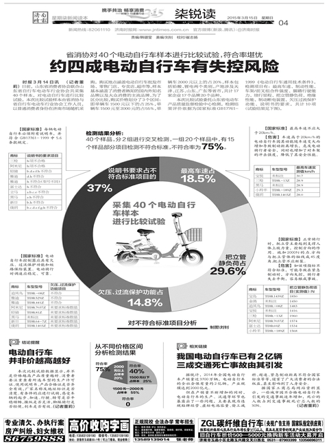 電動(dòng)車“脫韁”:約有四成電動(dòng)自行車有失控風(fēng)險(xiǎn) 電動(dòng)車“脫韁”:約有四成電動(dòng)自行車有失控風(fēng)險(xiǎn)