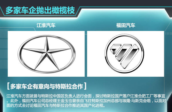 特斯拉有望和長安合資 在華生產(chǎn) 投產(chǎn)電動(dòng)SUV等車型