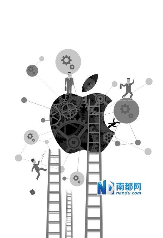 藍思科技