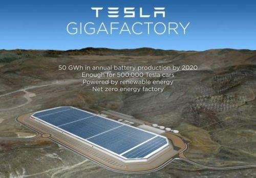 特斯拉內華達州電池工廠曝光 采用太陽能等發電