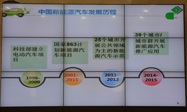 全國清潔汽車行動協調小組專家組組長王秉剛