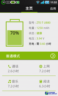 電池或是手機(jī)發(fā)展難關(guān)？ 看廠商解決之道 