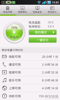 電池或是手機(jī)發(fā)展難關(guān)？ 看廠商解決之道 