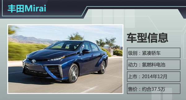 日系車(chē)企聯(lián)合投資建“加氫站”